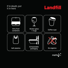 Method 5-Bin Vertical Signage