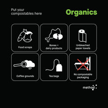 Method 5-Bin Vertical Signage