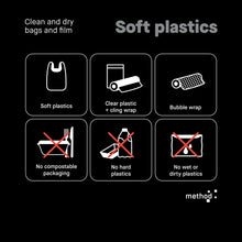 Method 5-Bin Vertical Signage