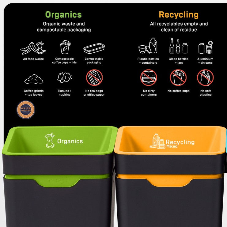 Method 2-Bin Vertical Signage – Go Eco Store