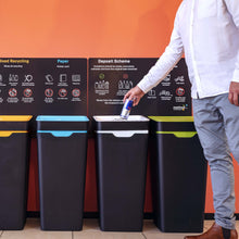 Method 2-Bin Vertical Signage