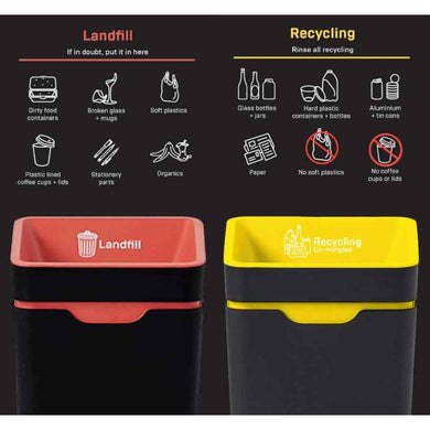 Method 2-Bin Vertical Signage