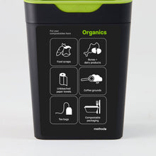 Method Label - Green Organics (for 20L Method bin)