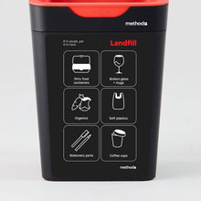 Bin Label - Red Landfill (for 20L Method bin)