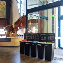Method 3-Bin Vertical Signage