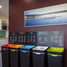 Method 2-Bin Vertical Signage