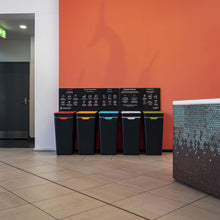 Method 3-Bin Vertical Signage
