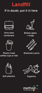 Method 60L Bin LABEL ONLY Red 'Landfill'