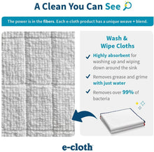 E-Cloth Kitchen Dish Cloth Pack | SET 2