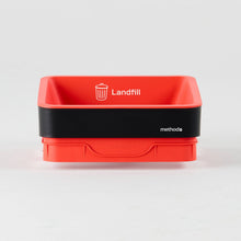 Method 60L Red Landfill - Open Lid Only