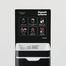 Method Vertical Sign - White Container Deposit Scheme