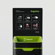 Vertical Sign - Green Organics (for 60L Method bin)