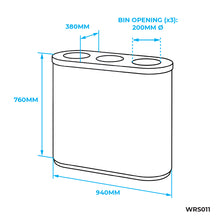 Stainless Steel Waste Sorting Station | Red General Waste, Yellow Mixed Recycling & Blue Paper