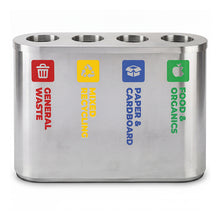 Stainless Steel Waste Sorting Station