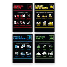 Waste Recycling Sign - Blue Paper & Cardboard